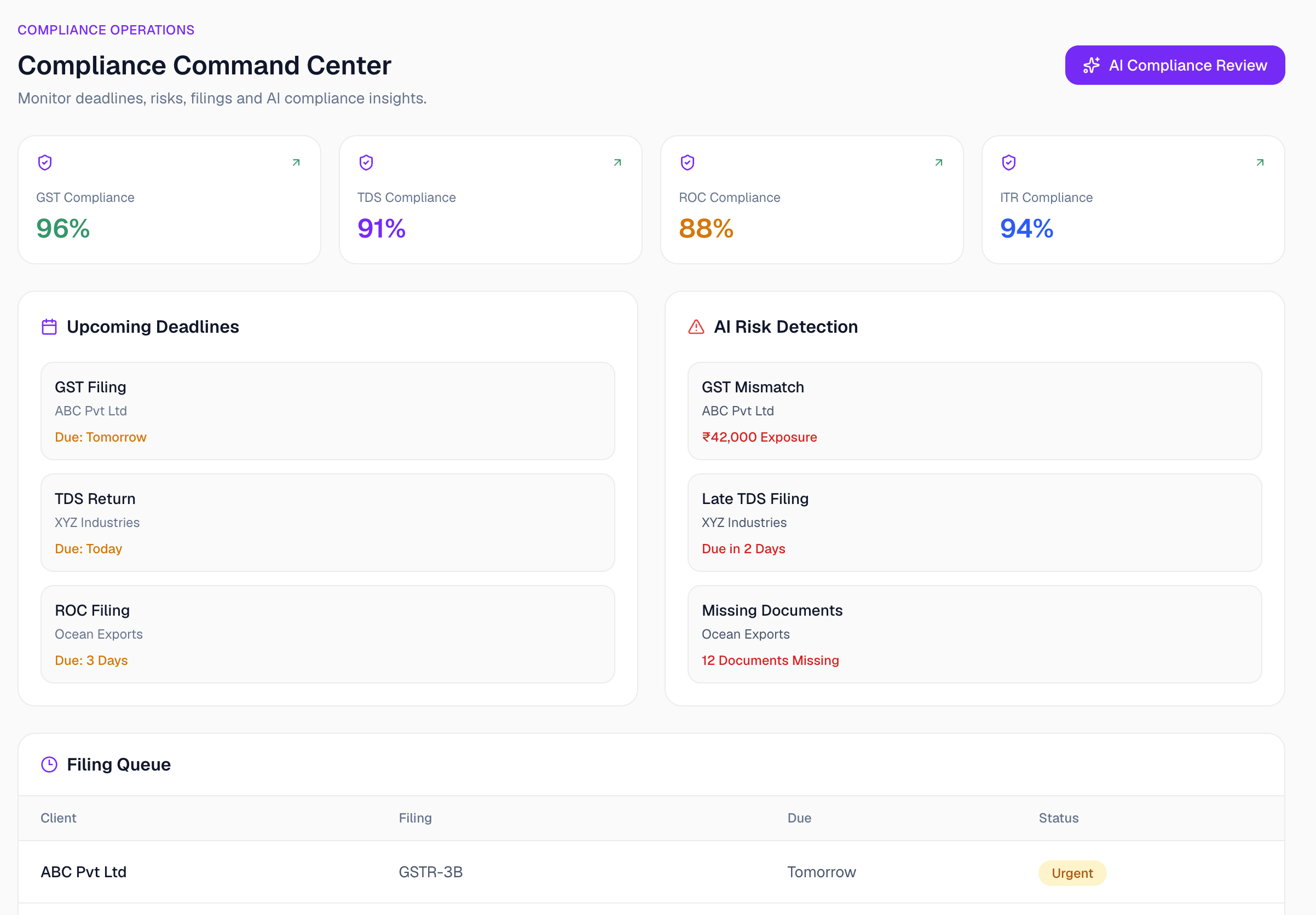 Compliance Hub